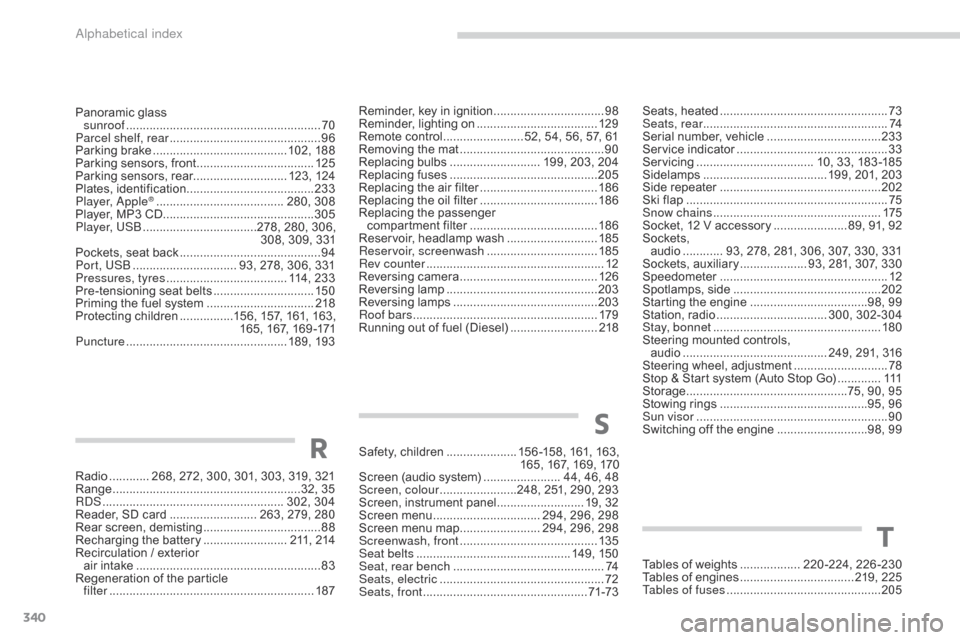 Citroen C4 AIRCROSS RHD 2017 1.G User Guide 340
Reminder, key in ignition .................................98
R eminder, lighting on  .................................... 12
9
Remote control
 
........................ 5
 2, 54, 56, 57, 61
Remov