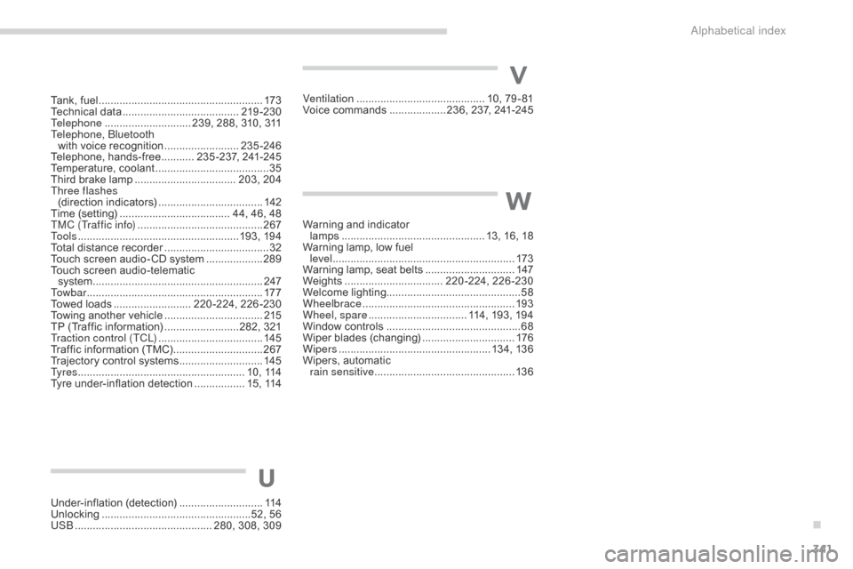 Citroen C4 AIRCROSS RHD 2017 1.G Owners Manual 341
Tank, fuel .......................................................173
Technical data ....................................... 2
19 -230
Telephone
 ............................. 2

39, 288, 310, 311