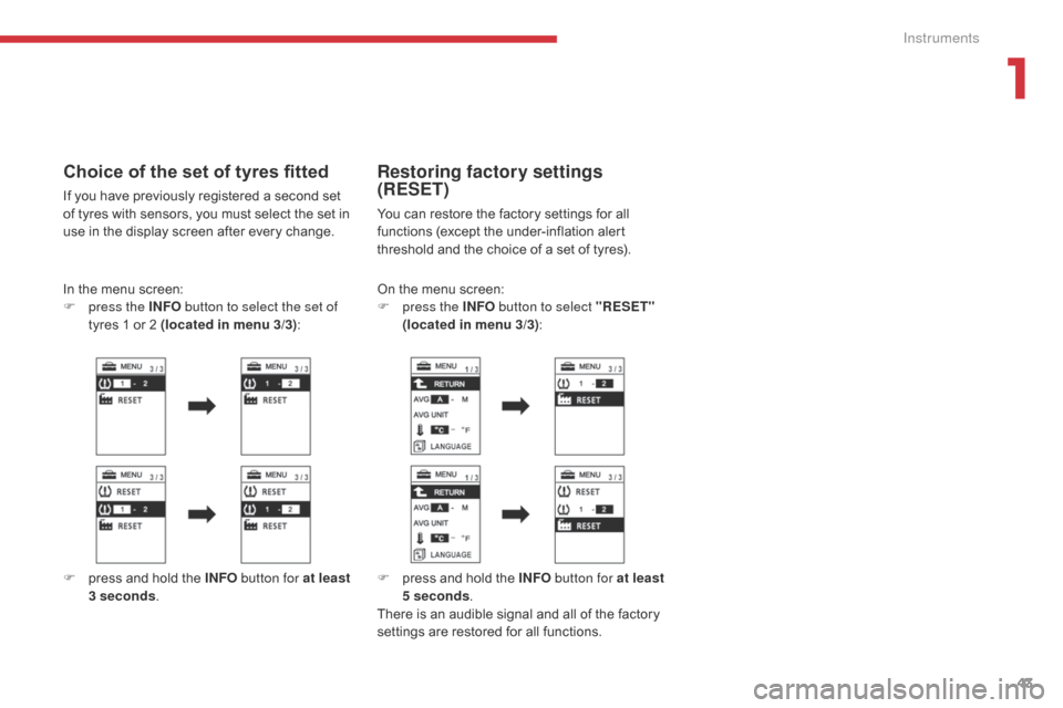 Citroen C4 AIRCROSS RHD 2017 1.G Service Manual 43
Choice of the set of tyres fitted
If you have previously registered a second set 
of tyres with sensors, you must select the set in 
use in the display screen after every change.
Restoring factory 