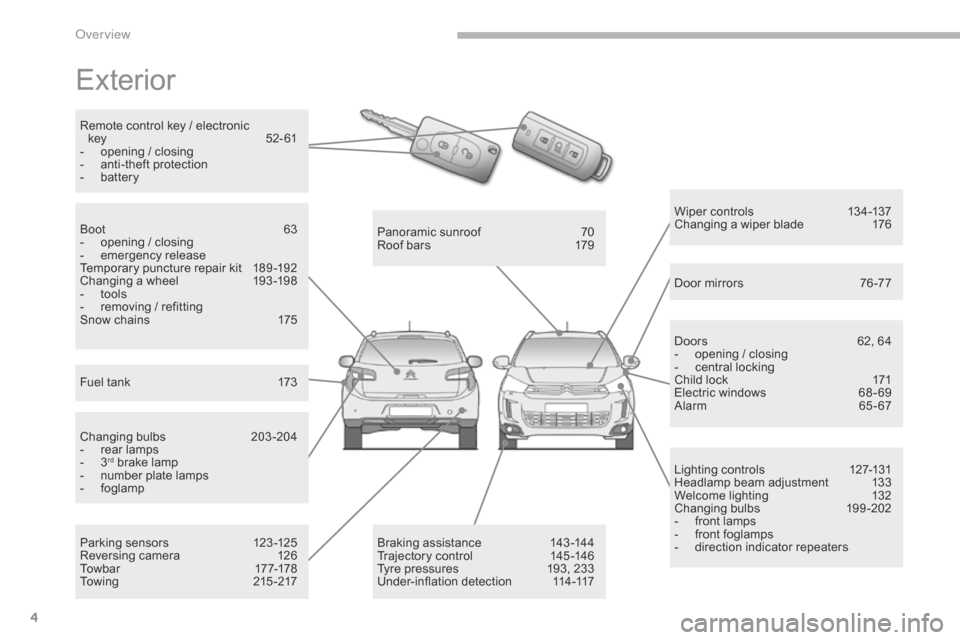 Citroen C4 AIRCROSS RHD 2017 1.G Owners Manual 4
Exterior
Lighting controls 127-131
Headlamp beam adjustment  1 33
Welcome lighting
 
1
 32
Changing bulbs
 1

99-202
-
 
f
 ront lamps
-
 
f
 ront foglamps
-
 
d
 irection indicator repeaters
Wiper 