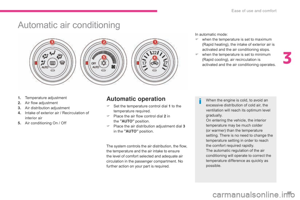 Citroen C4 AIRCROSS RHD 2017 1.G Owners Manual 83
Automatic air conditioning
1. Temperature adjustment
2. Air flow adjustment
3.
 A

ir distribution adjustment
4.
 I

ntake of exterior air / Recirculation of 
interior air
5.
 A

ir conditioning On