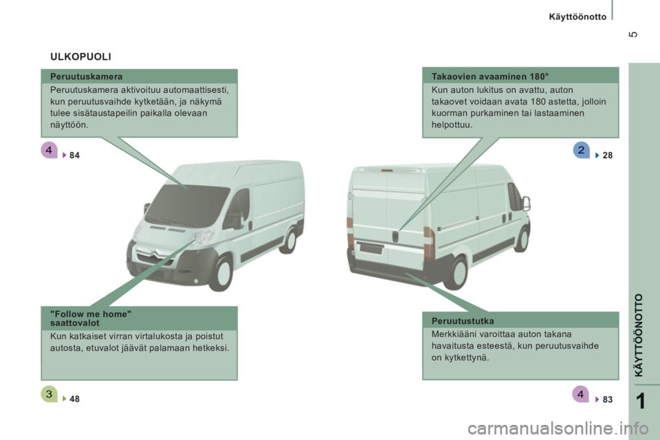 CITROEN JUMPER 2014  Omistajan Käsikirjat (in Finnish) 4
34
2
   
Peruutuskamera 
  Peruutuskamera aktivoituu automaattisesti, 
kun peruutusvaihde kytketään, ja näkymä 
tulee sisätaustapeilin paikalla olevaan 
näyttöön. 
   
84  
 
   
83  
     
