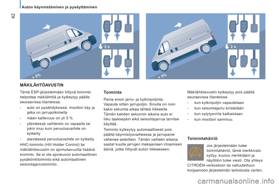 CITROEN JUMPER 2013  Omistajan Käsikirjat (in Finnish) 42
   
 
Auton käynnistäminen ja pysäyttäminen
 
MÄKILÄHTÖAVUSTIN
 
Tämä ESP-järjestelmään liittyvä toiminto 
helpottaa mäkilähtöä ja kytkeytyy päälle 
seuraavissa tilanteissa: 
   