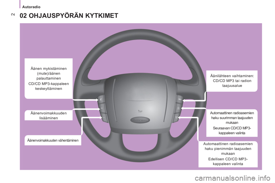 CITROEN JUMPER 2012  Omistajan Käsikirjat (in Finnish)    
 
Autoradio 
2 
OHJAUSPYÖRÄN KYTKIMET
 
 
 
 
 
 
 
 
Äänilähteen vaihtaminen: 
CD/CD MP3 tai radion 
taajuusalue  
   
Automaattinen radioasemien 
haku suurimman taajuuden 
mukaan 
  Seuraav