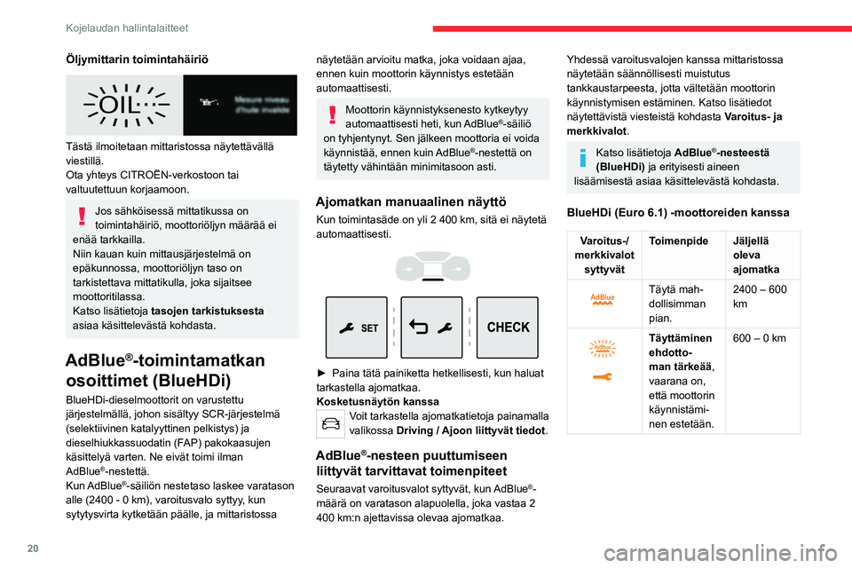 CITROEN JUMPER SPACETOURER 2021 Omistajan Käsikirjat (in Finnish) 20
Kojelaudan hallintalaitteet
Varoitus-/
merkkivalot syttyvät Toimenpide Jäljellä
oleva
ajomatka
Jotta moottori
voidaan
käynnistää
uudelleen,
AdBlue
®-
nestettä on
lisättävä
v CITROEN JUMPER SPACETOURER 2021 Omistajan Käsikirjat (in Finnish) 20
Kojelaudan hallintalaitteet
Varoitus-/
merkkivalot syttyvät Toimenpide Jäljellä
oleva
ajomatka
Jotta moottori
voidaan
käynnistää
uudelleen,
AdBlue
®-
nestettä on
lisättävä
v
