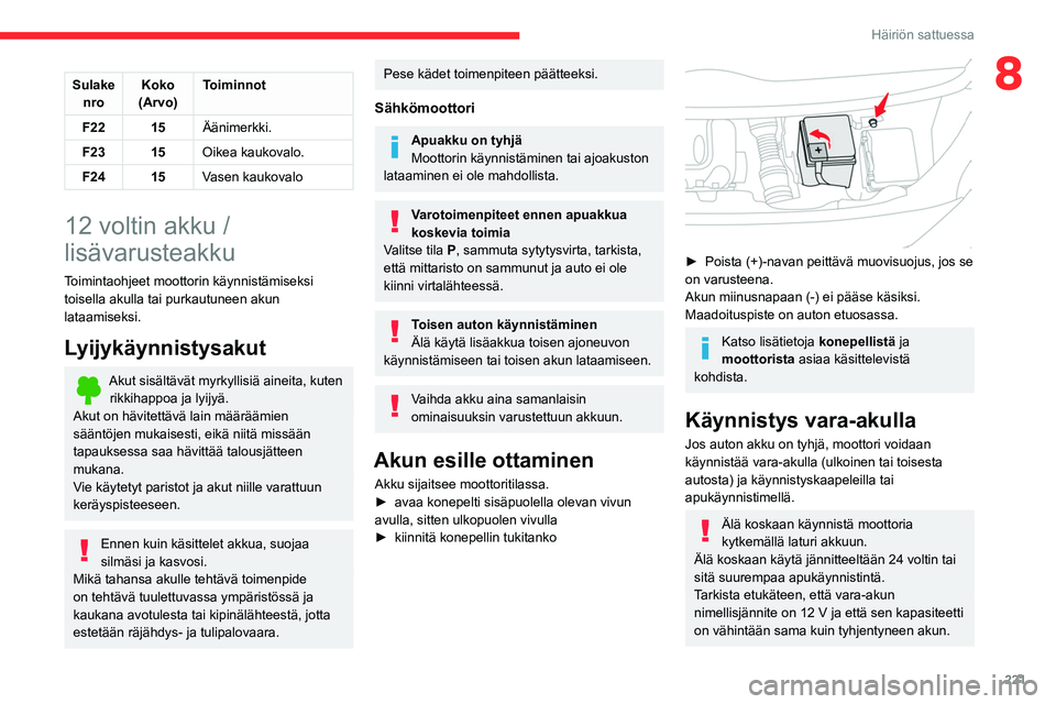 CITROEN JUMPER SPACETOURER 2021 Omistajan Käsikirjat (in Finnish) 221
Häiriön sattuessa
8Sulake nro Koko
(Arvo) Toiminnot
F22 15 Äänimerkki.
F23 15 Oikea kaukovalo.
F24 15 Vasen kaukovalo
12 voltin akku /
lisävarusteakku
Toimintaohjeet moottorin käynnistämis CITROEN JUMPER SPACETOURER 2021 Omistajan Käsikirjat (in Finnish) 221
Häiriön sattuessa
8Sulake nro Koko
(Arvo) Toiminnot
F22 15 Äänimerkki.
F23 15 Oikea kaukovalo.
F24 15 Vasen kaukovalo
12 voltin akku /
lisävarusteakku
Toimintaohjeet moottorin käynnistämis