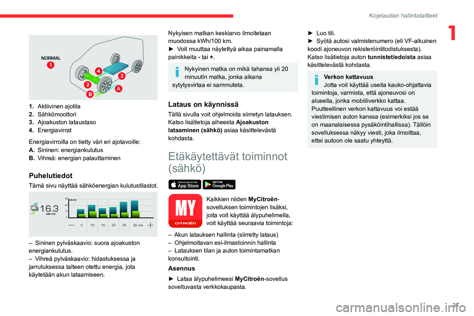 CITROEN JUMPER SPACETOURER 2021 Omistajan Käsikirjat (in Finnish) 27
Kojelaudan hallintalaitteet
1
1.Aktiivinen ajotila
2. Sähkömoottori
3. Ajoakuston lataustaso
4. Energiavirrat
Energiavirroilla on tietty väri eri ajotavoille:
A. Sininen: energiankulutus
B. V CITROEN JUMPER SPACETOURER 2021 Omistajan Käsikirjat (in Finnish) 27
Kojelaudan hallintalaitteet
1
1.Aktiivinen ajotila
2. Sähkömoottori
3. Ajoakuston lataustaso
4. Energiavirrat
Energiavirroilla on tietty väri eri ajotavoille:
A. Sininen: energiankulutus
B. V