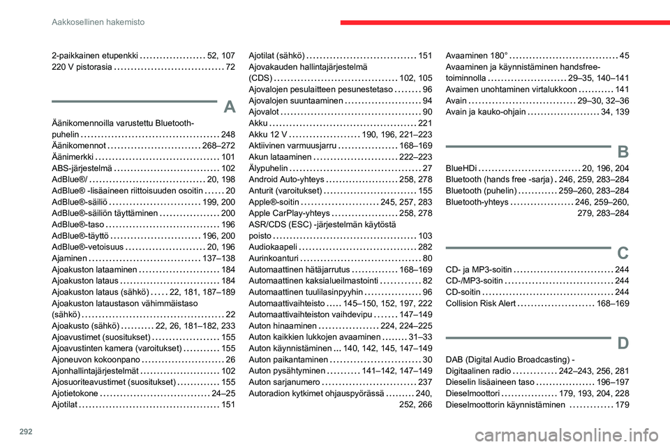 CITROEN JUMPER SPACETOURER 2021 Omistajan Käsikirjat (in Finnish) 292
Aakkosellinen hakemisto
2-paikkainen etupenkki 52, 107
220 V pistorasia
72
A
Äänikomennoilla varustettu Bluetooth-
puhelin
248
Äänikomennot
268–272
Äänimerkki
CITROEN JUMPER SPACETOURER 2021 Omistajan Käsikirjat (in Finnish) 292
Aakkosellinen hakemisto
2-paikkainen etupenkki 52, 107
220 V pistorasia
72
A
Äänikomennoilla varustettu Bluetooth-
puhelin
248
Äänikomennot
268–272
Äänimerkki