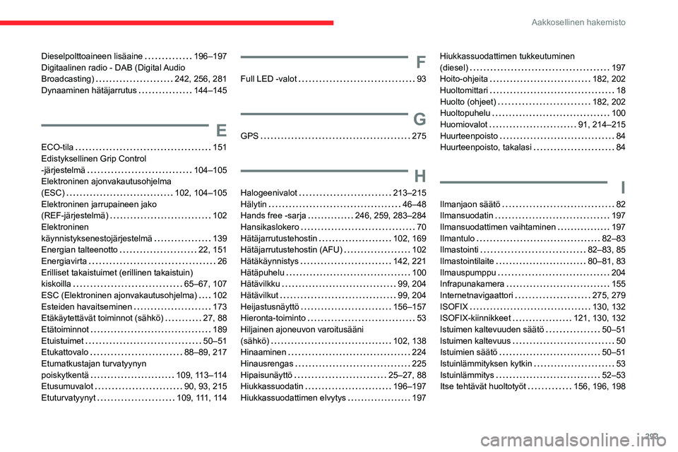 CITROEN JUMPER SPACETOURER 2021 Omistajan Käsikirjat (in Finnish) 293
Aakkosellinen hakemisto
Dieselpolttoaineen lisäaine 196–197
Digitaalinen radio - DAB (Digital Audio
Broadcasting)
242, 256, 281
Dynaaminen hätäjarrutus
144–145
E
ECO-tila CITROEN JUMPER SPACETOURER 2021 Omistajan Käsikirjat (in Finnish) 293
Aakkosellinen hakemisto
Dieselpolttoaineen lisäaine 196–197
Digitaalinen radio - DAB (Digital Audio
Broadcasting)
242, 256, 281
Dynaaminen hätäjarrutus
144–145
E
ECO-tila