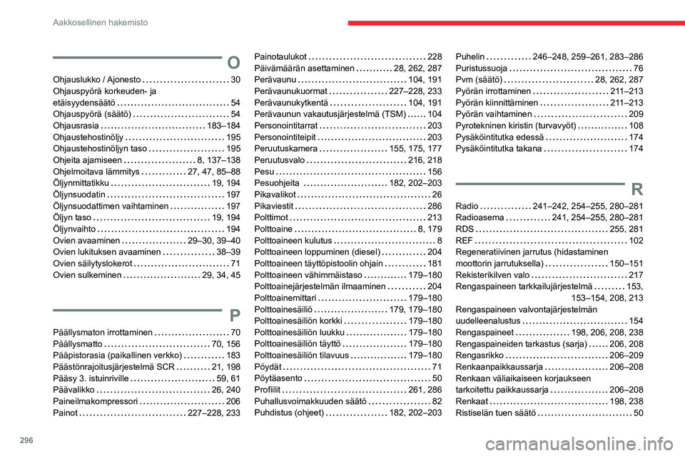 CITROEN JUMPER SPACETOURER 2021 Omistajan Käsikirjat (in Finnish) 296
Aakkosellinen hakemisto
O
Ohjauslukko / Ajonesto 30
Ohjauspyörä korkeuden- ja
etäisyydensäätö
54
Ohjauspyörä (säätö)
54
Ohjausrasia
183–184
Ohjaustehostinöljy
CITROEN JUMPER SPACETOURER 2021 Omistajan Käsikirjat (in Finnish) 296
Aakkosellinen hakemisto
O
Ohjauslukko / Ajonesto 30
Ohjauspyörä korkeuden- ja
etäisyydensäätö
54
Ohjauspyörä (säätö)
54
Ohjausrasia
183–184
Ohjaustehostinöljy