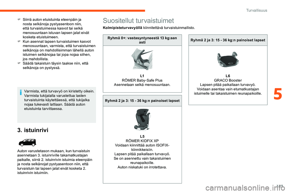 CITROEN JUMPER SPACETOURER 2020 Omistajan Käsikirjat (in Finnish) 123
F Siirrä auton etuistuinta eteenpäin ja nosta selkänoja pystyasentoon niin,
että turvaistuimessa kasvot tai selkä
menosuuntaan istuvan lapsen jalat eivät
kosketa etuistuimeen.
F
K
un a CITROEN JUMPER SPACETOURER 2020 Omistajan Käsikirjat (in Finnish) 123
F Siirrä auton etuistuinta eteenpäin ja nosta selkänoja pystyasentoon niin,
että turvaistuimessa kasvot tai selkä
menosuuntaan istuvan lapsen jalat eivät
kosketa etuistuimeen.
F
K
un a