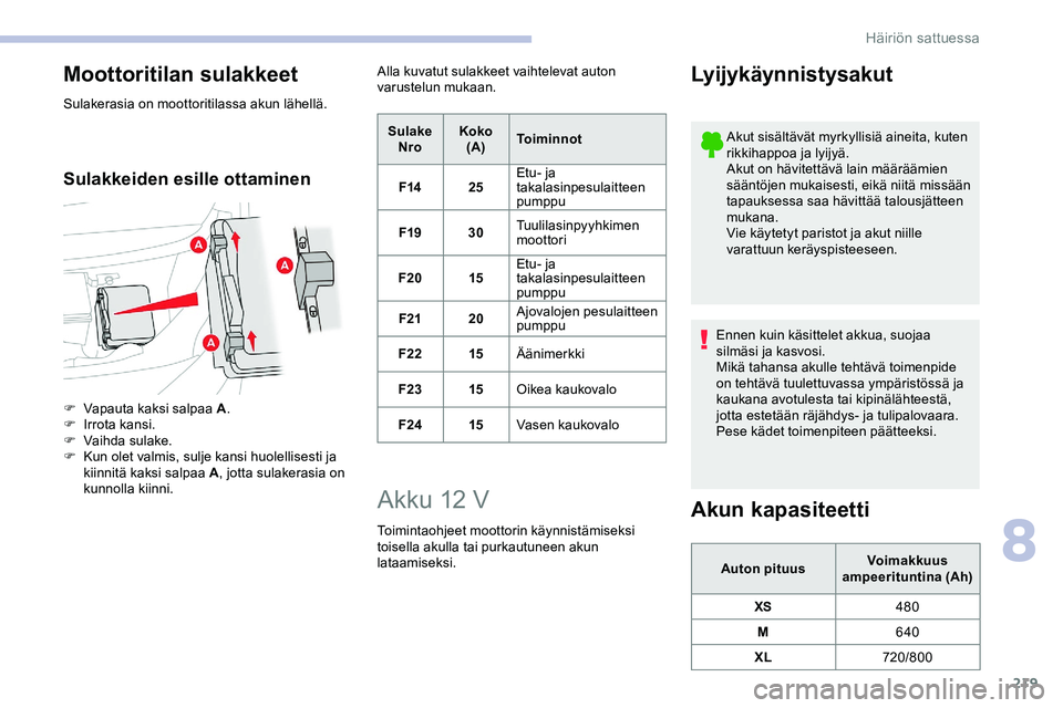 CITROEN JUMPER SPACETOURER 2020 Omistajan Käsikirjat (in Finnish) 219
Moottoritilan sulakkeet
Sulakerasia on moottoritilassa akun lähellä.
Sulakkeiden esille ottaminen
F Vapauta kaksi salpaa A.
F I rrota kansi.
F
V
aihda sulake.
F
K
un olet valmis, sulje ka CITROEN JUMPER SPACETOURER 2020 Omistajan Käsikirjat (in Finnish) 219
Moottoritilan sulakkeet
Sulakerasia on moottoritilassa akun lähellä.
Sulakkeiden esille ottaminen
F Vapauta kaksi salpaa A.
F I rrota kansi.
F
V
aihda sulake.
F
K
un olet valmis, sulje ka