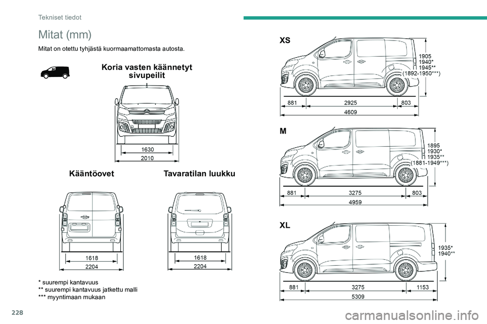 CITROEN JUMPER SPACETOURER 2020 Omistajan Käsikirjat (in Finnish) 228
M i t at (m m)
Mitat on otettu tyhjästä kuormaamattomasta autosta.
Koria vasten käännetyt sivupeilit
Kääntöovet Tavaratilan luukku XS
M
XL
* suurempi kantavuus
** suurempi kantavuus jatket CITROEN JUMPER SPACETOURER 2020 Omistajan Käsikirjat (in Finnish) 228
M i t at (m m)
Mitat on otettu tyhjästä kuormaamattomasta autosta.
Koria vasten käännetyt sivupeilit
Kääntöovet Tavaratilan luukku XS
M
XL
* suurempi kantavuus
** suurempi kantavuus jatket