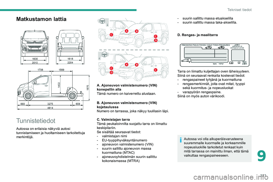 CITROEN JUMPER SPACETOURER 2020 Omistajan Käsikirjat (in Finnish) 231
Matkustamon lattia
Tunnistetiedot
Autossa on erilaisia näkyviä autosi
tunnistamiseen ja huoltamiseen tarkoitettuja
merkintöjä.A. Ajoneuvon valmistenumero (VIN)
konepellin alla
Tämä numero CITROEN JUMPER SPACETOURER 2020 Omistajan Käsikirjat (in Finnish) 231
Matkustamon lattia
Tunnistetiedot
Autossa on erilaisia näkyviä autosi
tunnistamiseen ja huoltamiseen tarkoitettuja
merkintöjä.A. Ajoneuvon valmistenumero (VIN)
konepellin alla
Tämä numero