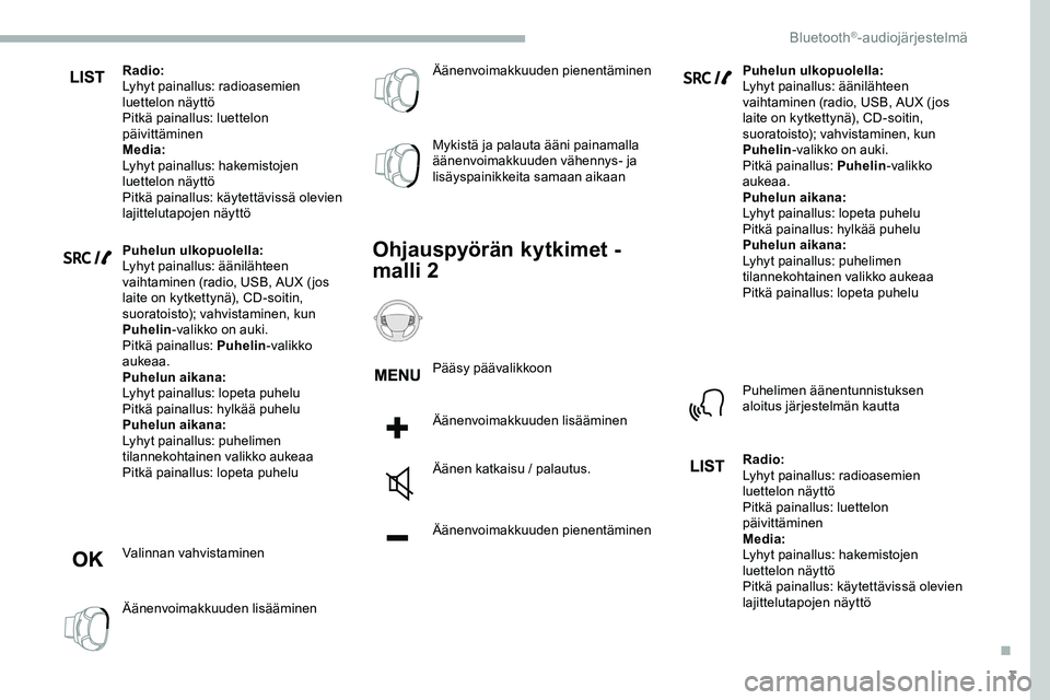 CITROEN JUMPER SPACETOURER 2020 Omistajan Käsikirjat (in Finnish) 3
Radio:
Lyhyt painallus: radioasemien
luettelon näyttö
Pitkä painallus: luettelon
päivittäminen
Media:
Lyhyt painallus: hakemistojen
luettelon näyttö
Pitkä painallus: käytettävissä olev CITROEN JUMPER SPACETOURER 2020 Omistajan Käsikirjat (in Finnish) 3
Radio:
Lyhyt painallus: radioasemien
luettelon näyttö
Pitkä painallus: luettelon
päivittäminen
Media:
Lyhyt painallus: hakemistojen
luettelon näyttö
Pitkä painallus: käytettävissä olev
