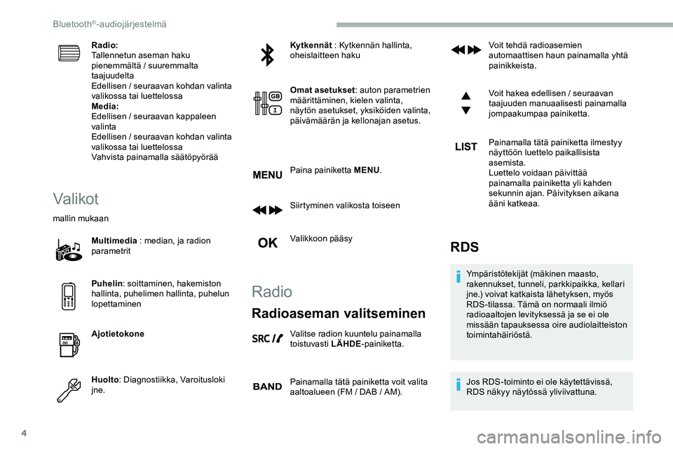 CITROEN JUMPER SPACETOURER 2020 Omistajan Käsikirjat (in Finnish) 4
Radio:
Tallennetun aseman haku
pienemmältä / suuremmalta
taajuudelta
Edellisen / seuraavan kohdan valinta
valikossa tai luettelossa
Media:
Edellisen / seuraavan kappaleen
valinta
Edellisen / s CITROEN JUMPER SPACETOURER 2020 Omistajan Käsikirjat (in Finnish) 4
Radio:
Tallennetun aseman haku
pienemmältä / suuremmalta
taajuudelta
Edellisen / seuraavan kohdan valinta
valikossa tai luettelossa
Media:
Edellisen / seuraavan kappaleen
valinta
Edellisen / s