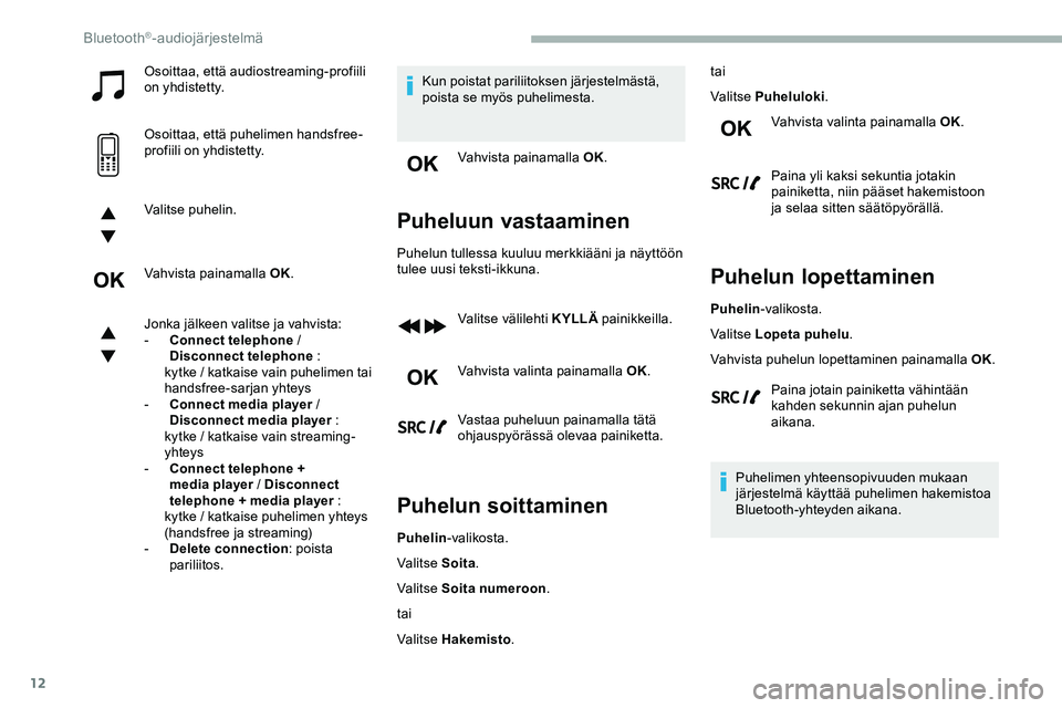 CITROEN JUMPER SPACETOURER 2020 Omistajan Käsikirjat (in Finnish) 12
Osoittaa, että audiostreaming-profiili
on yhdistetty.
Osoittaa, että puhelimen handsfree-
profiili on yhdistetty.
Valitse puhelin.
Vahvista painamalla OK.
Jonka jälkeen valitse ja vahvista:
-
CITROEN JUMPER SPACETOURER 2020 Omistajan Käsikirjat (in Finnish) 12
Osoittaa, että audiostreaming-profiili
on yhdistetty.
Osoittaa, että puhelimen handsfree-
profiili on yhdistetty.
Valitse puhelin.
Vahvista painamalla OK.
Jonka jälkeen valitse ja vahvista:
-