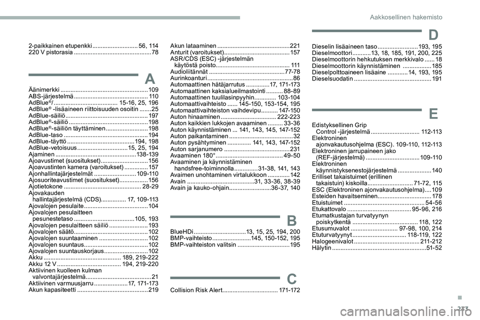 CITROEN JUMPER SPACETOURER 2020 Omistajan Käsikirjat (in Finnish) 233
Äänimerkki .................................................... 109
ABS-järjestelmä ............................................ 11 0
AdBlue
®/ ...................................... 1 5 -16 CITROEN JUMPER SPACETOURER 2020 Omistajan Käsikirjat (in Finnish) 233
Äänimerkki .................................................... 109
ABS-järjestelmä ............................................ 11 0
AdBlue
®/ ...................................... 1 5 -16