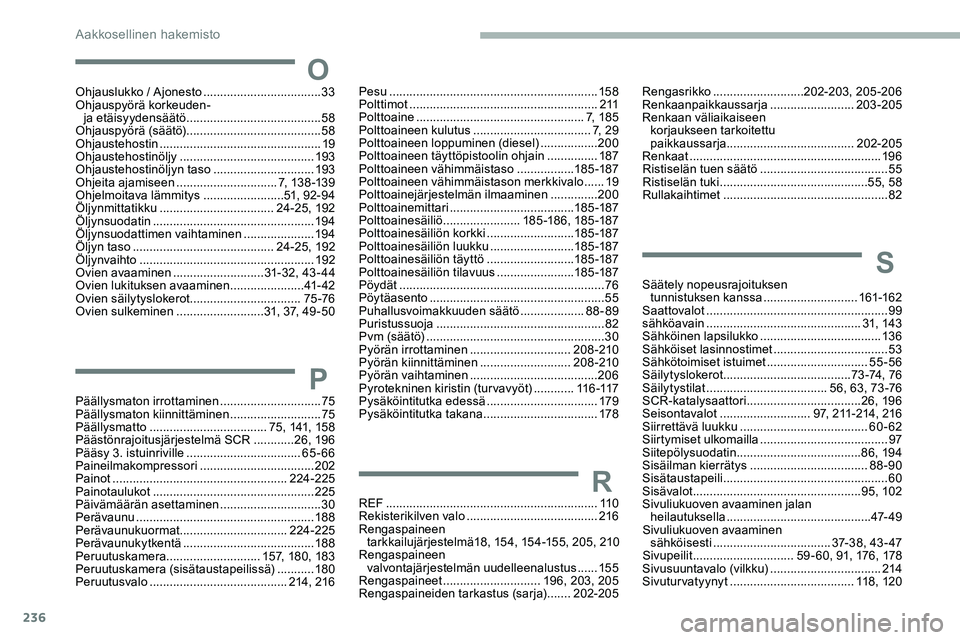 CITROEN JUMPER SPACETOURER 2020 Omistajan Käsikirjat (in Finnish) 236
O
Ohjauslukko / Ajonesto ...................................33
O hjauspyörä korkeuden-
ja etäisyydensäätö
........................................ 58
Ohjauspyörä (säätö)
........ CITROEN JUMPER SPACETOURER 2020 Omistajan Käsikirjat (in Finnish) 236
O
Ohjauslukko / Ajonesto ...................................33
O hjauspyörä korkeuden-
ja etäisyydensäätö
........................................ 58
Ohjauspyörä (säätö)
........