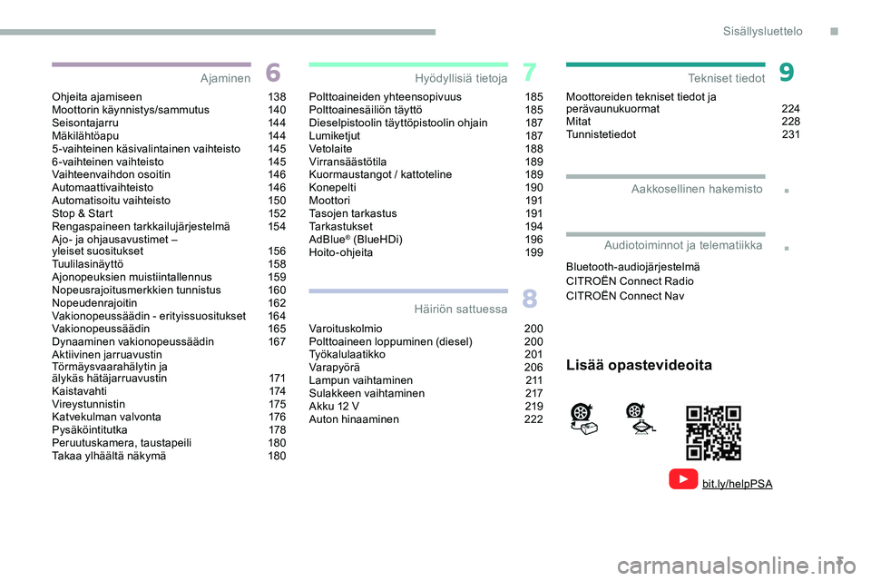 CITROEN JUMPER SPACETOURER 2020 Omistajan Käsikirjat (in Finnish) 3
.
.
Ohjeita ajamiseen 138
Moottorin käynnistys/sammutus 1 40
Seisontajarru
144
Mäkilähtöapu
144
5-vaihteinen käsivalintainen vaihteisto
1
45
6-vaihteinen vaihteisto
1
45
Vaihteenvaihd CITROEN JUMPER SPACETOURER 2020 Omistajan Käsikirjat (in Finnish) 3
.
.
Ohjeita ajamiseen 138
Moottorin käynnistys/sammutus 1 40
Seisontajarru
144
Mäkilähtöapu
144
5-vaihteinen käsivalintainen vaihteisto
1
45
6-vaihteinen vaihteisto
1
45
Vaihteenvaihd