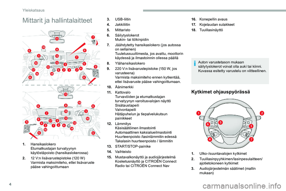 CITROEN JUMPER SPACETOURER 2020 Omistajan Käsikirjat (in Finnish) 4
Mittarit ja hallintalaitteet
Auton varustetason mukaan
säilytyslokerot voivat olla auki tai kiinni.
Kuvassa esitetty varustelu on viitteellinen.
Kytkimet ohjauspyörässä
1.Hansikaslokero
Etumat CITROEN JUMPER SPACETOURER 2020 Omistajan Käsikirjat (in Finnish) 4
Mittarit ja hallintalaitteet
Auton varustetason mukaan
säilytyslokerot voivat olla auki tai kiinni.
Kuvassa esitetty varustelu on viitteellinen.
Kytkimet ohjauspyörässä
1.Hansikaslokero
Etumat