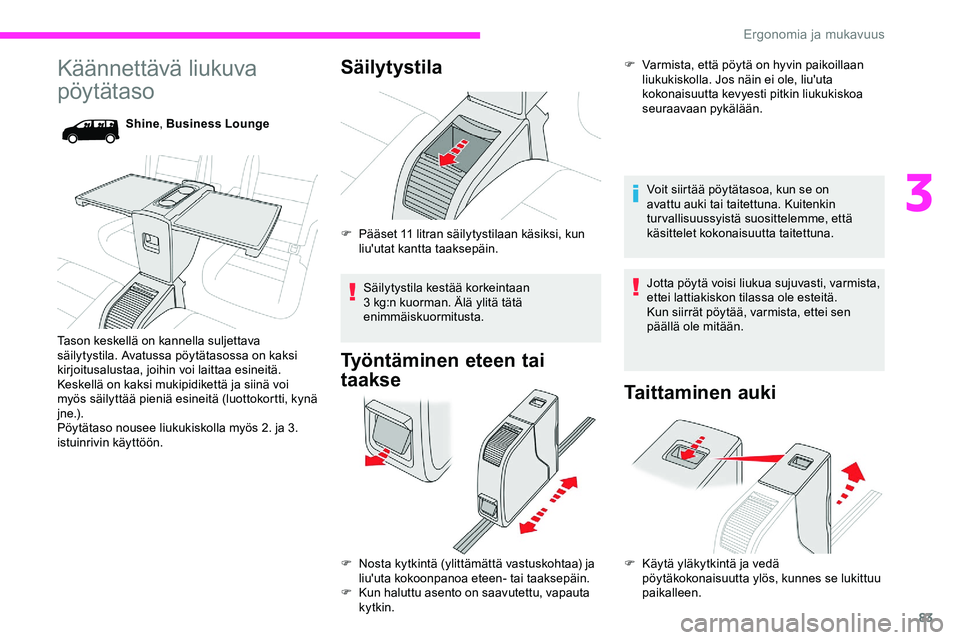 CITROEN JUMPER SPACETOURER 2020 Omistajan Käsikirjat (in Finnish) 83
Käännettävä liukuva
pöytätaso
Shine, Business Lounge
Tason keskellä on kannella suljettava
säilytystila. Avatussa pöytätasossa on kaksi
kirjoitusalustaa, joihin voi laittaa esineitä. CITROEN JUMPER SPACETOURER 2020 Omistajan Käsikirjat (in Finnish) 83
Käännettävä liukuva
pöytätaso
Shine, Business Lounge
Tason keskellä on kannella suljettava
säilytystila. Avatussa pöytätasossa on kaksi
kirjoitusalustaa, joihin voi laittaa esineitä.