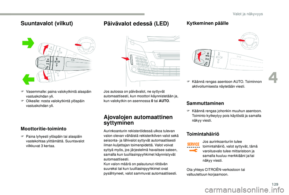 CITROEN JUMPER SPACETOURER 2018  Omistajan Käsikirjat (in Finnish) 129
Moottoritie-toiminto
F Paina lyhyesti ylöspäin tai alaspäin vastekohtaa ylittämättä. Suuntavalot 
vilkkuvat 3 kertaa.
Päivävalot edessä (LED)
Jos autossa on päivävalot, ne syttyvät 
au