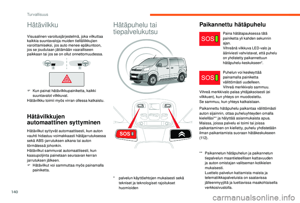 CITROEN JUMPER SPACETOURER 2018  Omistajan Käsikirjat (in Finnish) 140
Hätävilkku
Visuaalinen varoitusjärjestelmä, joka vilkuttaa 
kaikkia suuntavaloja muiden tielläliikkujien 
varoittamiseksi, jos auto menee epäkuntoon, 
jos se joudutaan jättämään vaaralli