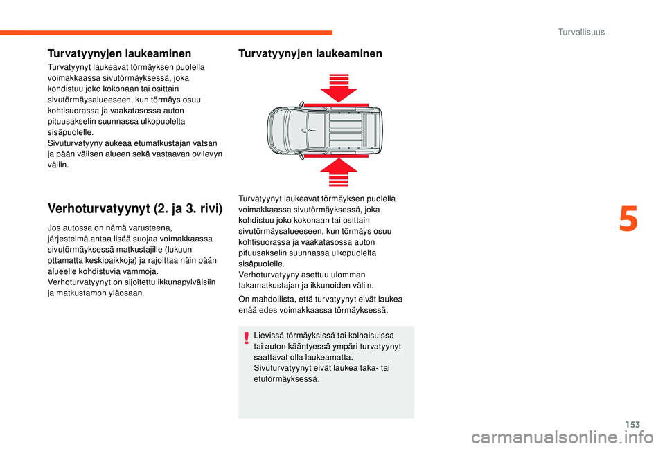 CITROEN JUMPER SPACETOURER 2018 Omistajan Käsikirjat (in Finnish) 153
Turvatyynyjen laukeaminen
Tur vatyynyt laukeavat törmäyksen puolella
voimakkaassa sivutörmäyksessä, joka
kohdistuu joko kokonaan tai osittain
sivutörmäysalueeseen, kun törmäys osuu
ko CITROEN JUMPER SPACETOURER 2018 Omistajan Käsikirjat (in Finnish) 153
Turvatyynyjen laukeaminen
Tur vatyynyt laukeavat törmäyksen puolella
voimakkaassa sivutörmäyksessä, joka
kohdistuu joko kokonaan tai osittain
sivutörmäysalueeseen, kun törmäys osuu
ko