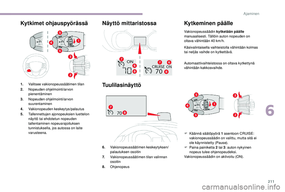 CITROEN JUMPER SPACETOURER 2018 Omistajan Käsikirjat (in Finnish) 211
Kytkimet ohjauspyörässäNäyttö mittaristossa
Tuulilasinäyttö
6.Vakionopeussäätimen keskeytyksen/
palautuksen osoitin
7. Vakionopeussäätimen tilan valinnan
osoitin
8. Ohjenopeus
Kytkemin CITROEN JUMPER SPACETOURER 2018 Omistajan Käsikirjat (in Finnish) 211
Kytkimet ohjauspyörässäNäyttö mittaristossa
Tuulilasinäyttö
6.Vakionopeussäätimen keskeytyksen/
palautuksen osoitin
7. Vakionopeussäätimen tilan valinnan
osoitin
8. Ohjenopeus
Kytkemin