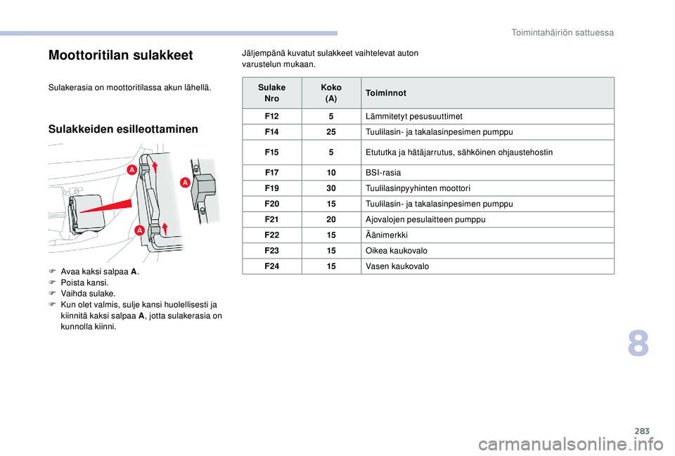 CITROEN JUMPER SPACETOURER 2018 Omistajan Käsikirjat (in Finnish) 283
Moottoritilan sulakkeet
Sulakerasia on moottoritilassa akun lähellä.
Sulakkeiden esilleottaminen
Jäljempänä kuvatut sulakkeet vaihtelevat auton
varustelun mukaan.
F
A
vaa kaksi salpaa A . CITROEN JUMPER SPACETOURER 2018 Omistajan Käsikirjat (in Finnish) 283
Moottoritilan sulakkeet
Sulakerasia on moottoritilassa akun lähellä.
Sulakkeiden esilleottaminen
Jäljempänä kuvatut sulakkeet vaihtelevat auton
varustelun mukaan.
F
A
vaa kaksi salpaa A .