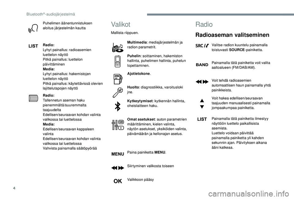 CITROEN JUMPER SPACETOURER 2018 Omistajan Käsikirjat (in Finnish) 4
Puhelimen äänentunnistuksen
aloitus järjestelmän kautta
Radio:
Lyhyt painallus: radioasemien
luettelon näyttö
Pitkä painallus: luettelon
päivittäminen
Media:
Lyhyt painallus: hakemistoje CITROEN JUMPER SPACETOURER 2018 Omistajan Käsikirjat (in Finnish) 4
Puhelimen äänentunnistuksen
aloitus järjestelmän kautta
Radio:
Lyhyt painallus: radioasemien
luettelon näyttö
Pitkä painallus: luettelon
päivittäminen
Media:
Lyhyt painallus: hakemistoje