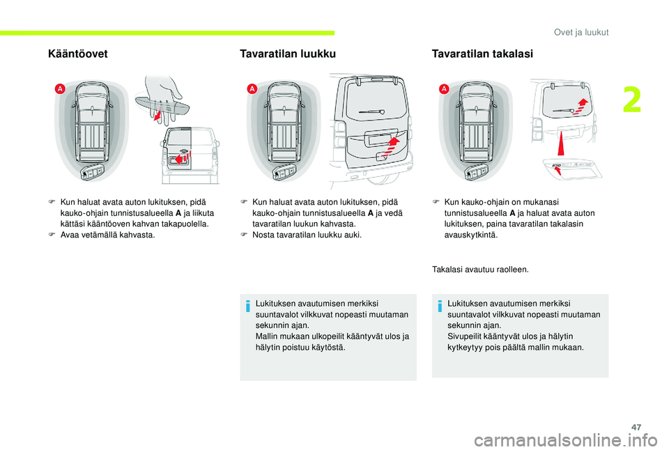 CITROEN JUMPER SPACETOURER 2018  Omistajan Käsikirjat (in Finnish) 47
KääntöovetTavaratilan luukku
Lukituksen avautumisen merkiksi 
suuntavalot vilkkuvat nopeasti muutaman 
sekunnin ajan.
Mallin mukaan ulkopeilit kääntyvät ulos ja 
hälytin poistuu käytöstä.