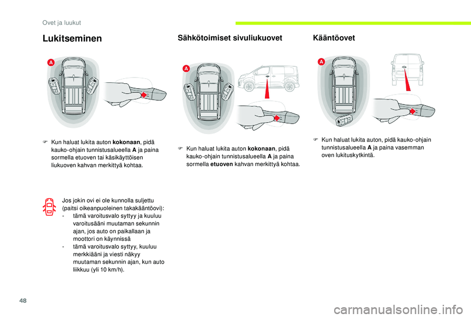 CITROEN JUMPER SPACETOURER 2018  Omistajan Käsikirjat (in Finnish) 48
Lukitseminen
F Kun haluat lukita auton kokonaan, pidä 
kauko-ohjain tunnistusalueella A ja paina 
sormella etuoven tai käsikäyttöisen 
liukuoven kahvan merkittyä kohtaa.
Jos jokin ovi ei ole k