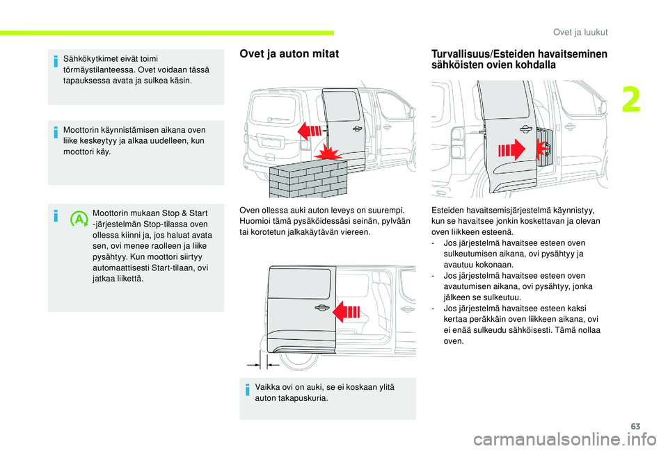 CITROEN JUMPER SPACETOURER 2018 Omistajan Käsikirjat (in Finnish) 63
Sähkökytkimet eivät toimi
törmäystilanteessa. Ovet voidaan tässä
tapauksessa avata ja sulkea käsin.
Moottorin käynnistämisen aikana oven
liike keskeytyy ja alkaa uudelleen, kun
mootto CITROEN JUMPER SPACETOURER 2018 Omistajan Käsikirjat (in Finnish) 63
Sähkökytkimet eivät toimi
törmäystilanteessa. Ovet voidaan tässä
tapauksessa avata ja sulkea käsin.
Moottorin käynnistämisen aikana oven
liike keskeytyy ja alkaa uudelleen, kun
mootto