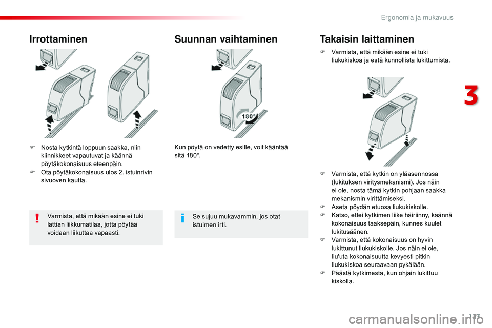 CITROEN JUMPER SPACETOURER 2017 Omistajan Käsikirjat (in Finnish) 123
Spacetourer-VP_fi_Chap03_ergonomie-et-confort_ed01-2016
F Nosta kytkintä loppuun saakka, niin kiinnikkeet vapautuvat ja käännä
pöytäkokonaisuus eteenpäin.
F
O
ta pöytäkokonaisuus ulos CITROEN JUMPER SPACETOURER 2017 Omistajan Käsikirjat (in Finnish) 123
Spacetourer-VP_fi_Chap03_ergonomie-et-confort_ed01-2016
F Nosta kytkintä loppuun saakka, niin kiinnikkeet vapautuvat ja käännä
pöytäkokonaisuus eteenpäin.
F
O
ta pöytäkokonaisuus ulos