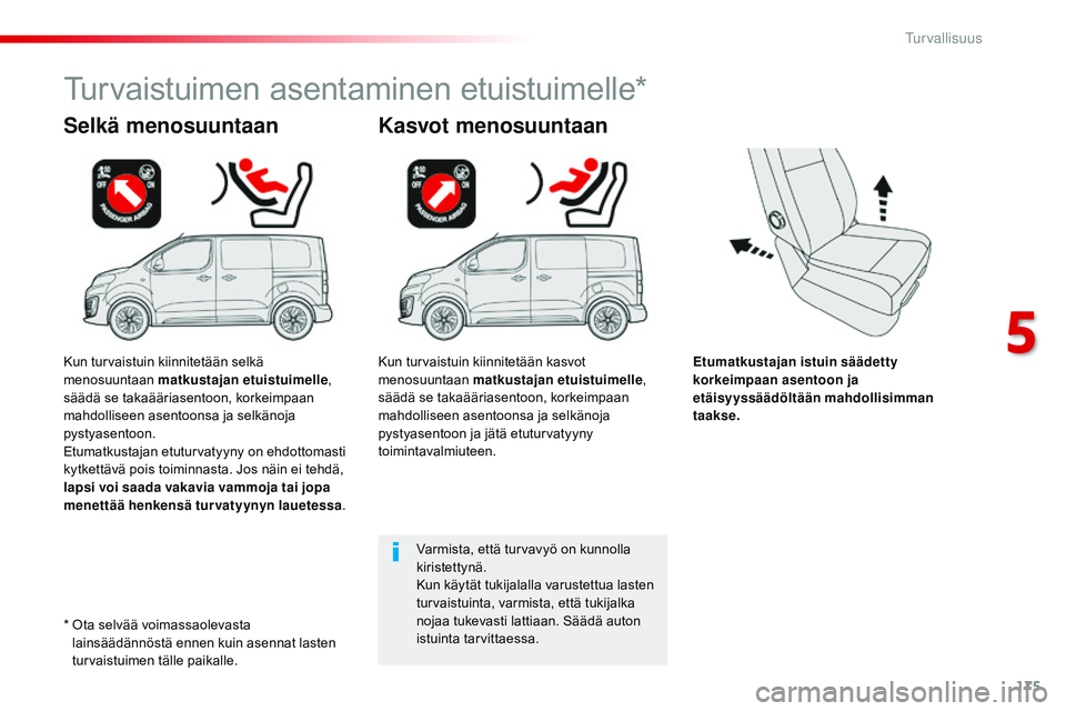 CITROEN JUMPER SPACETOURER 2017 Omistajan Käsikirjat (in Finnish) 175
Spacetourer-VP_fi_Chap05_securite_ed01-2016
Etumatkustajan istuin säädetty
korkeimpaan asentoon ja
etäisyyssäädöltään mahdollisimman
taakse.
Selkä menosuuntaan
Turvaistuimen asentamine CITROEN JUMPER SPACETOURER 2017 Omistajan Käsikirjat (in Finnish) 175
Spacetourer-VP_fi_Chap05_securite_ed01-2016
Etumatkustajan istuin säädetty
korkeimpaan asentoon ja
etäisyyssäädöltään mahdollisimman
taakse.
Selkä menosuuntaan
Turvaistuimen asentamine