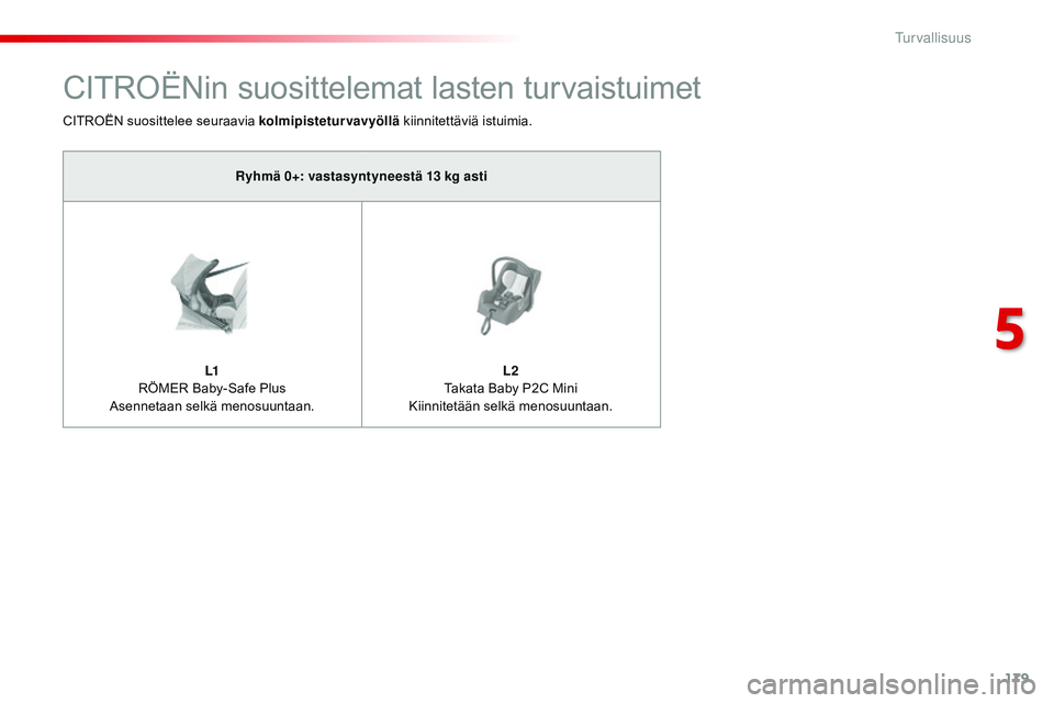 CITROEN JUMPER SPACETOURER 2017 Omistajan Käsikirjat (in Finnish) 179
Spacetourer-VP_fi_Chap05_securite_ed01-2016
CITROËNin suosittelemat lasten turvaistuimet
CITROËN suosittelee seuraavia kolmipisteturvavyöllä kiinnitettäviä istuimia.
Ryhmä 0+: vastasyntynee CITROEN JUMPER SPACETOURER 2017 Omistajan Käsikirjat (in Finnish) 179
Spacetourer-VP_fi_Chap05_securite_ed01-2016
CITROËNin suosittelemat lasten turvaistuimet
CITROËN suosittelee seuraavia kolmipisteturvavyöllä kiinnitettäviä istuimia.
Ryhmä 0+: vastasyntynee