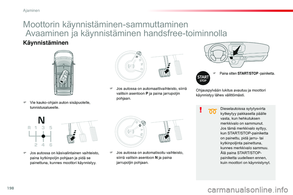 CITROEN JUMPER SPACETOURER 2017 Omistajan Käsikirjat (in Finnish) 198
Spacetourer-VP_fi_Chap06_conduite_ed01-2016
Dieselautoissa sytytysvirta
kytkeytyy pakkasella päälle
vasta, kun hehkutuksen
merkkivalo on sammunut.
Jos tämä merkkivalo syttyy,
kun START/STO CITROEN JUMPER SPACETOURER 2017 Omistajan Käsikirjat (in Finnish) 198
Spacetourer-VP_fi_Chap06_conduite_ed01-2016
Dieselautoissa sytytysvirta
kytkeytyy pakkasella päälle
vasta, kun hehkutuksen
merkkivalo on sammunut.
Jos tämä merkkivalo syttyy,
kun START/STO