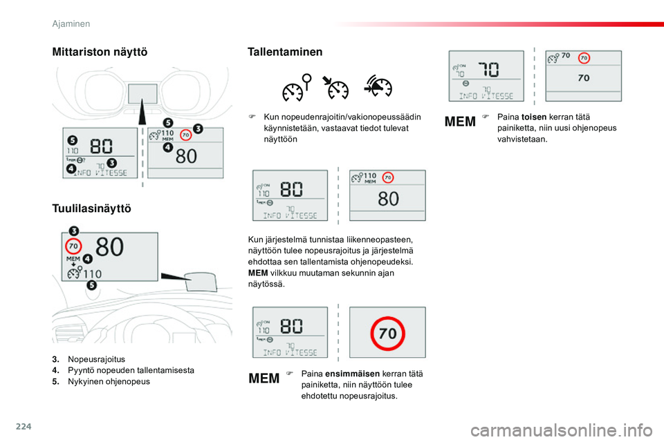 CITROEN JUMPER SPACETOURER 2017 Omistajan Käsikirjat (in Finnish) 224
MEMMEM
Spacetourer-VP_fi_Chap06_conduite_ed01-2016
3. Nopeusrajoitus
4. P
yyntö nopeuden tallentamisesta
5.
Ny
kyinen ohjenopeus
Mittariston näyttö
Tuulilasinäyttö Tallentaminen
F Kun nopeu CITROEN JUMPER SPACETOURER 2017 Omistajan Käsikirjat (in Finnish) 224
MEMMEM
Spacetourer-VP_fi_Chap06_conduite_ed01-2016
3. Nopeusrajoitus
4. P
yyntö nopeuden tallentamisesta
5.
Ny
kyinen ohjenopeus
Mittariston näyttö
Tuulilasinäyttö Tallentaminen
F Kun nopeu
