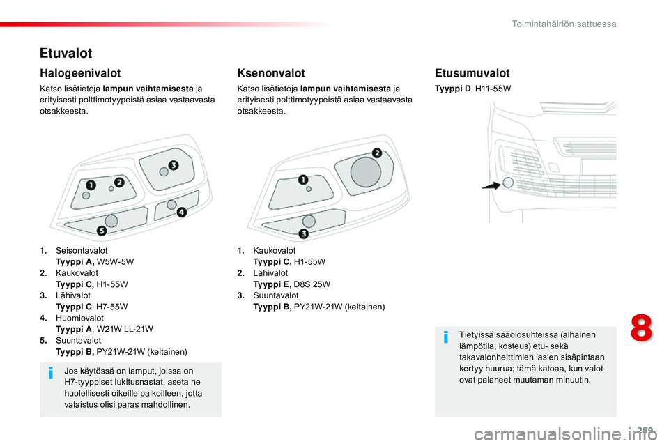 CITROEN JUMPER SPACETOURER 2017 Omistajan Käsikirjat (in Finnish) 299
Spacetourer-VP_fi_Chap08_En-cas-de-panne_ed01-2016
Etuvalot
Ksenonvalot
Katso lisätietoja lampun vaihtamisesta ja
erityisesti polttimotyypeistä asiaa vastaavasta
otsakkeesta.
Halogeenivalot
Ka CITROEN JUMPER SPACETOURER 2017 Omistajan Käsikirjat (in Finnish) 299
Spacetourer-VP_fi_Chap08_En-cas-de-panne_ed01-2016
Etuvalot
Ksenonvalot
Katso lisätietoja lampun vaihtamisesta ja
erityisesti polttimotyypeistä asiaa vastaavasta
otsakkeesta.
Halogeenivalot
Ka