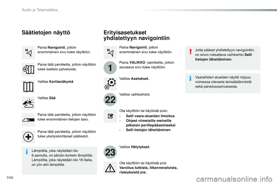 CITROEN JUMPER SPACETOURER 2017  Omistajan Käsikirjat (in Finnish) 366
22
23
1
Spacetourer-VP_fi_Chap10b_NAC-1_ed01-2016
Erityisasetukset 
yhdistettyyn navigointiin
Jotta pääset yhdistettyyn navigointiin, 
on sinun ruksattava vaihtoehto Salli 
tietojen lähettämin