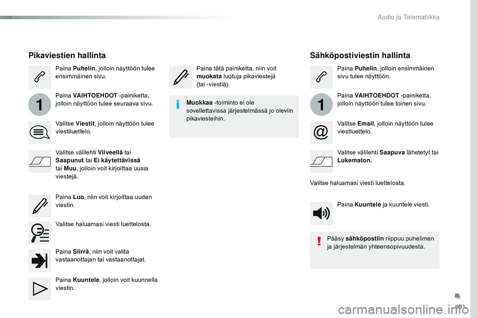 CITROEN JUMPER SPACETOURER 2017 Omistajan Käsikirjat (in Finnish) 401
11
Spacetourer-VP_fi_Chap10b_NAC-1_ed01-2016
Sähköpostiviestin hallinta
Paina tätä painiketta, niin voit
muokata luotuja pikaviestejä
(tai -viestiä). Paina
Puhelin , jolloin ensimmäinen CITROEN JUMPER SPACETOURER 2017 Omistajan Käsikirjat (in Finnish) 401
11
Spacetourer-VP_fi_Chap10b_NAC-1_ed01-2016
Sähköpostiviestin hallinta
Paina tätä painiketta, niin voit
muokata luotuja pikaviestejä
(tai -viestiä). Paina
Puhelin , jolloin ensimmäinen