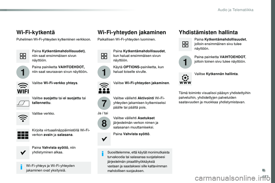 CITROEN JUMPER SPACETOURER 2017 Omistajan Käsikirjat (in Finnish) 427
11
1
7
8
Spacetourer-VP_fi_Chap10c_RCC-1_ed01-2016
Wi-Fi-kytkentäWi-Fi-yhteyden jakaminenYhdistämisten hallinta
Suosittelemme, että käytät monimutkaista
turvakoodia tai salasanaa suojatakses CITROEN JUMPER SPACETOURER 2017 Omistajan Käsikirjat (in Finnish) 427
11
1
7
8
Spacetourer-VP_fi_Chap10c_RCC-1_ed01-2016
Wi-Fi-kytkentäWi-Fi-yhteyden jakaminenYhdistämisten hallinta
Suosittelemme, että käytät monimutkaista
turvakoodia tai salasanaa suojatakses