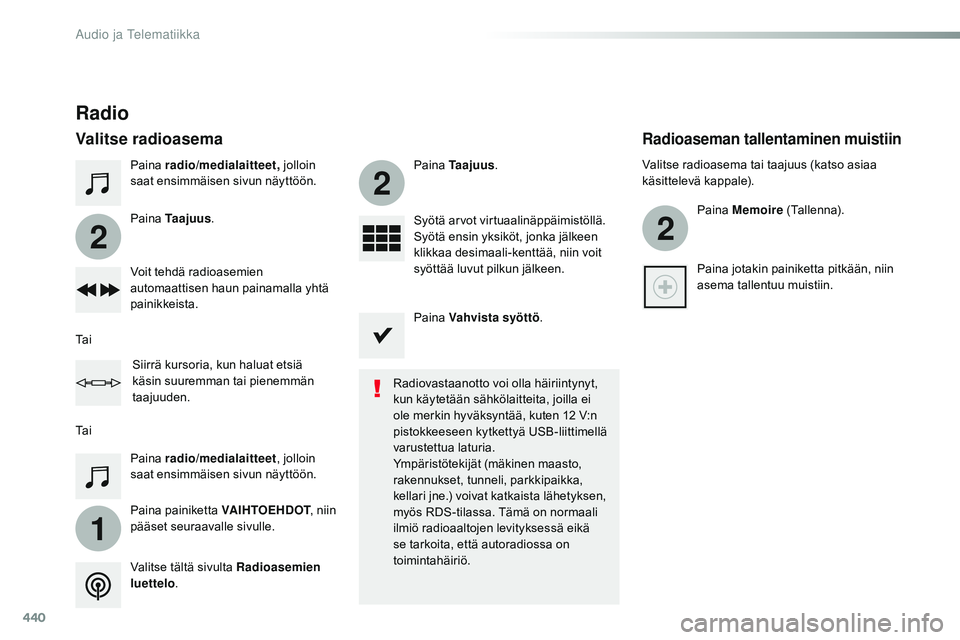 CITROEN JUMPER SPACETOURER 2017 Omistajan Käsikirjat (in Finnish) 440
1
2
2
2
Spacetourer-VP_fi_Chap10c_RCC-1_ed01-2016
Paina radio/medialaitteet, jolloin
saat ensimmäisen sivun näyttöön.
Paina painiketta VAIHTOEHDOT, niin
pääset seuraavalle sivulle. Paina CITROEN JUMPER SPACETOURER 2017 Omistajan Käsikirjat (in Finnish) 440
1
2
2
2
Spacetourer-VP_fi_Chap10c_RCC-1_ed01-2016
Paina radio/medialaitteet, jolloin
saat ensimmäisen sivun näyttöön.
Paina painiketta VAIHTOEHDOT, niin
pääset seuraavalle sivulle. Paina