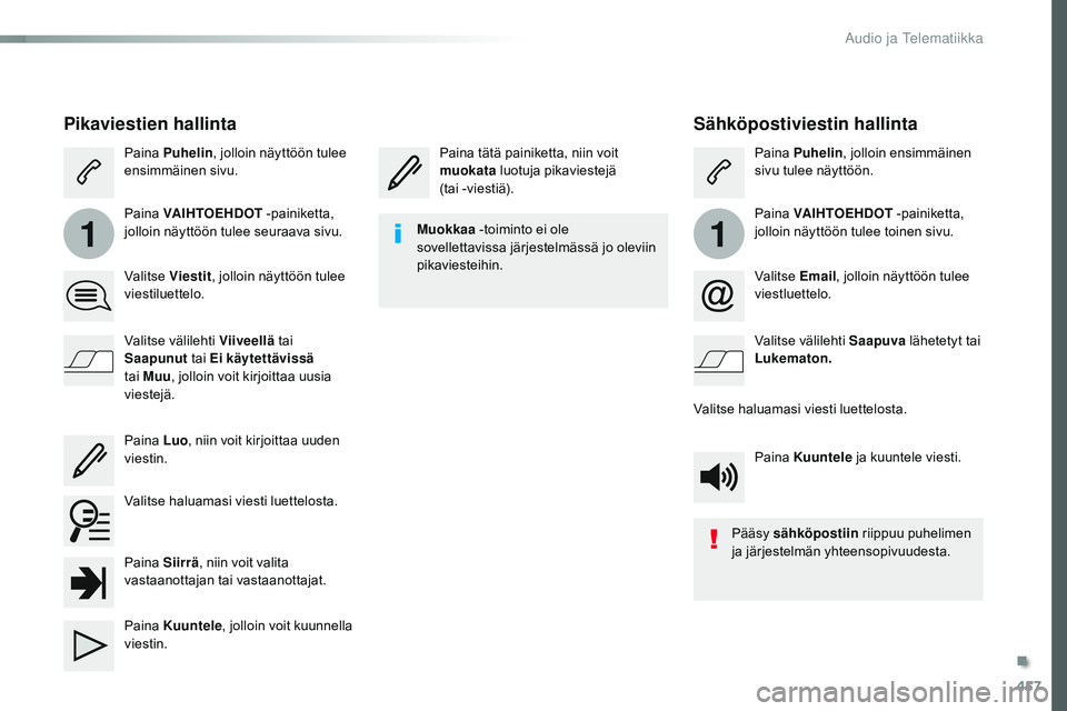 CITROEN JUMPER SPACETOURER 2017 Omistajan Käsikirjat (in Finnish) 457
11
Spacetourer-VP_fi_Chap10c_RCC-1_ed01-2016
Sähköpostiviestin hallinta
Paina tätä painiketta, niin voit
muokata luotuja pikaviestejä
(tai -viestiä). Paina
Puhelin , jolloin ensimmäinen CITROEN JUMPER SPACETOURER 2017 Omistajan Käsikirjat (in Finnish) 457
11
Spacetourer-VP_fi_Chap10c_RCC-1_ed01-2016
Sähköpostiviestin hallinta
Paina tätä painiketta, niin voit
muokata luotuja pikaviestejä
(tai -viestiä). Paina
Puhelin , jolloin ensimmäinen