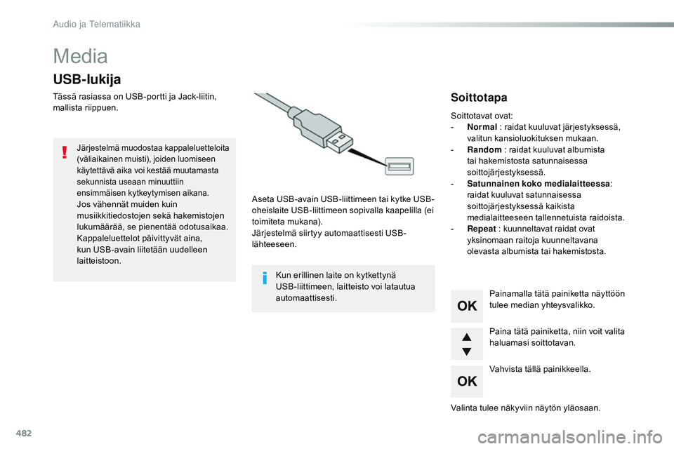 CITROEN JUMPER SPACETOURER 2017 Omistajan Käsikirjat (in Finnish) 482
Media
USB-lukija
Tässä rasiassa on USB-portti ja Jack-liitin,
mallista riippuen.Aseta USB-avain USB-liittimeen tai kytke USB-
oheislaite USB-liittimeen sopivalla kaapelilla (ei
toimiteta mukan CITROEN JUMPER SPACETOURER 2017 Omistajan Käsikirjat (in Finnish) 482
Media
USB-lukija
Tässä rasiassa on USB-portti ja Jack-liitin,
mallista riippuen.Aseta USB-avain USB-liittimeen tai kytke USB-
oheislaite USB-liittimeen sopivalla kaapelilla (ei
toimiteta mukan