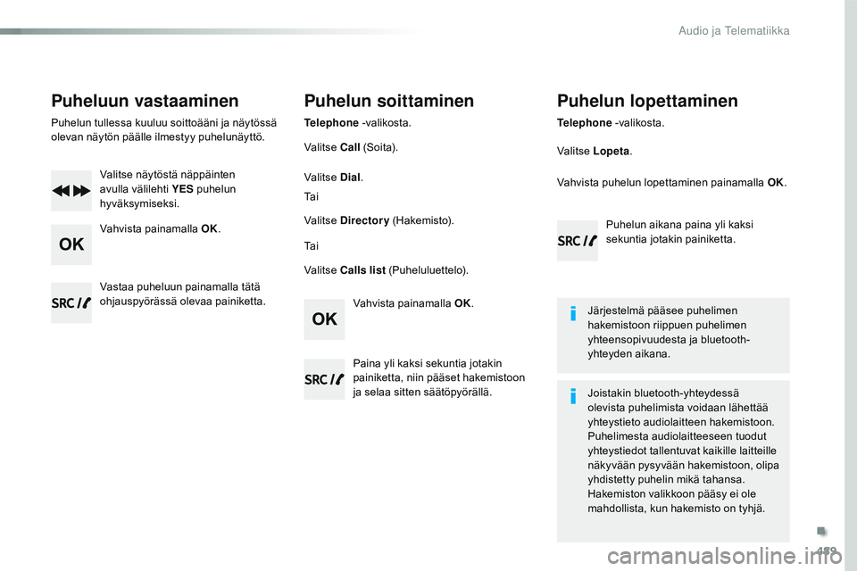 CITROEN JUMPER SPACETOURER 2017 Omistajan Käsikirjat (in Finnish) 489
Spacetourer-VP_fi_Chap10d_RD6_ed01-2016
Puheluun vastaaminen
Puhelun tullessa kuuluu soittoääni ja näytössä
olevan näytön päälle ilmestyy puhelunäyttö.Valitse näytöstä näppäinten CITROEN JUMPER SPACETOURER 2017 Omistajan Käsikirjat (in Finnish) 489
Spacetourer-VP_fi_Chap10d_RD6_ed01-2016
Puheluun vastaaminen
Puhelun tullessa kuuluu soittoääni ja näytössä
olevan näytön päälle ilmestyy puhelunäyttö.Valitse näytöstä näppäinten