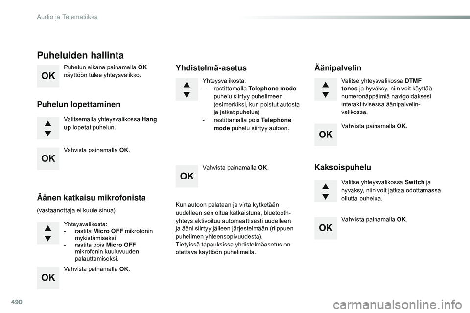 CITROEN JUMPER SPACETOURER 2017 Omistajan Käsikirjat (in Finnish) 490
Puhelun aikana painamalla OK
näyttöön tulee yhteysvalikko.
Valitsemalla yhteysvalikossa Hang
up lopetat puhelun.
Puheluiden hallinta
Puhelun lopettaminen
(vastaanottaja ei kuule sinua)
Yhte CITROEN JUMPER SPACETOURER 2017 Omistajan Käsikirjat (in Finnish) 490
Puhelun aikana painamalla OK
näyttöön tulee yhteysvalikko.
Valitsemalla yhteysvalikossa Hang
up lopetat puhelun.
Puheluiden hallinta
Puhelun lopettaminen
(vastaanottaja ei kuule sinua)
Yhte