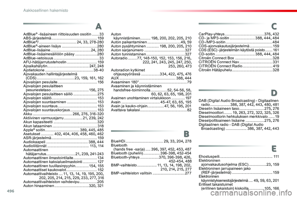 CITROEN JUMPER SPACETOURER 2017 Omistajan Käsikirjat (in Finnish) 496
Spacetourer-VP_fi_Chap11_index-alpha_ed01-2016
AdBlue® -lisäaineen riittoisuuden osoitin .......33
A
BS-järjestelmä ............................... .............159
AdBlue
®/ ................ CITROEN JUMPER SPACETOURER 2017 Omistajan Käsikirjat (in Finnish) 496
Spacetourer-VP_fi_Chap11_index-alpha_ed01-2016
AdBlue® -lisäaineen riittoisuuden osoitin .......33
A
BS-järjestelmä ............................... .............159
AdBlue
®/ ................